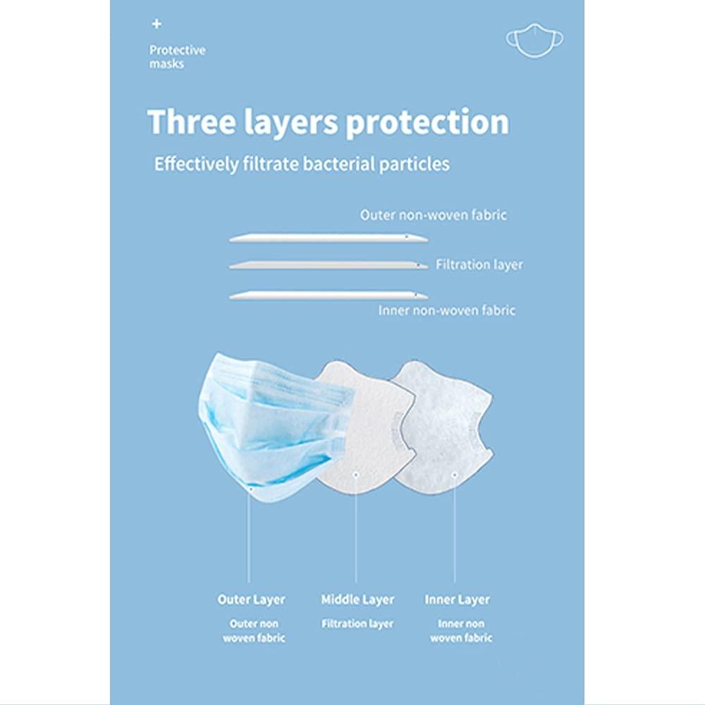 Mascarillas Desechables Litepak 3 Capas Azul 2000 Pcs