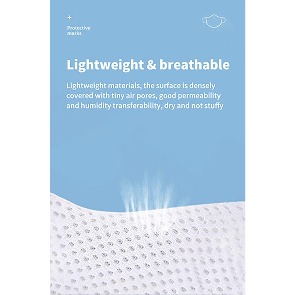 Mascarillas Desechables Litepak 3 Capas Azul 2000 Pcs