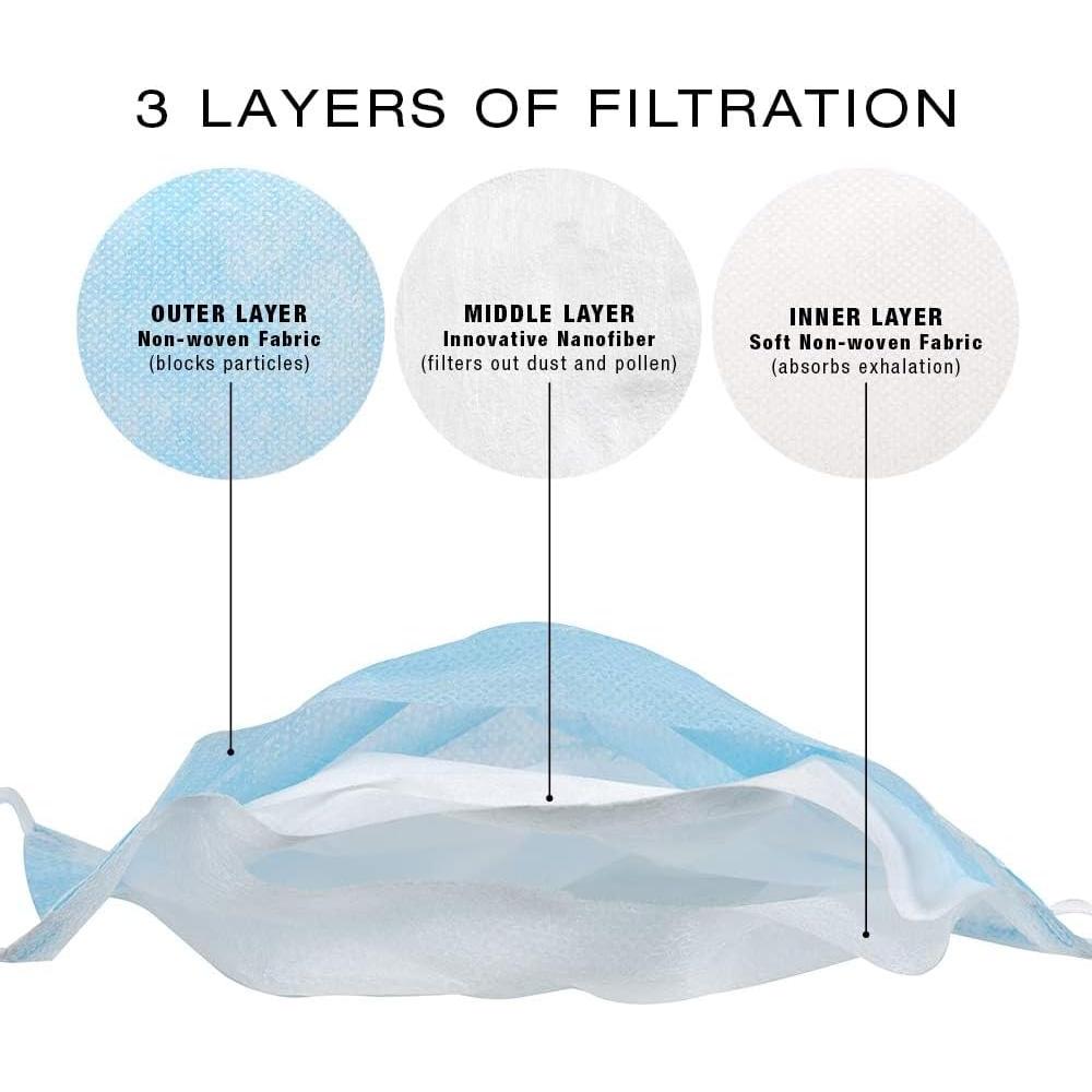 Mascarillas Desechables ForPro 3 Capas 50 Unidades Azul