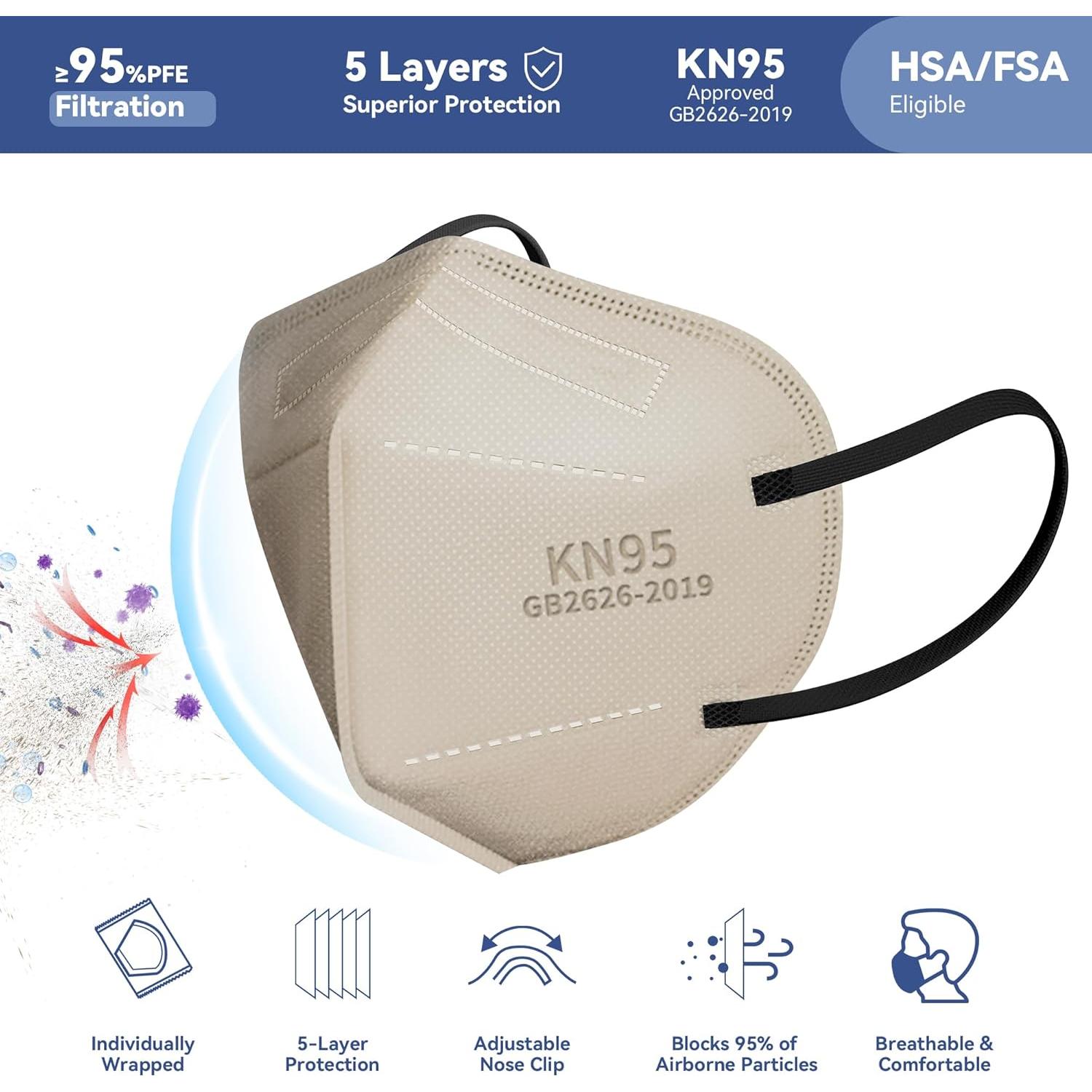 Mascarillas KN95 Desechables 100 Piezas Multicolor 5 Capas