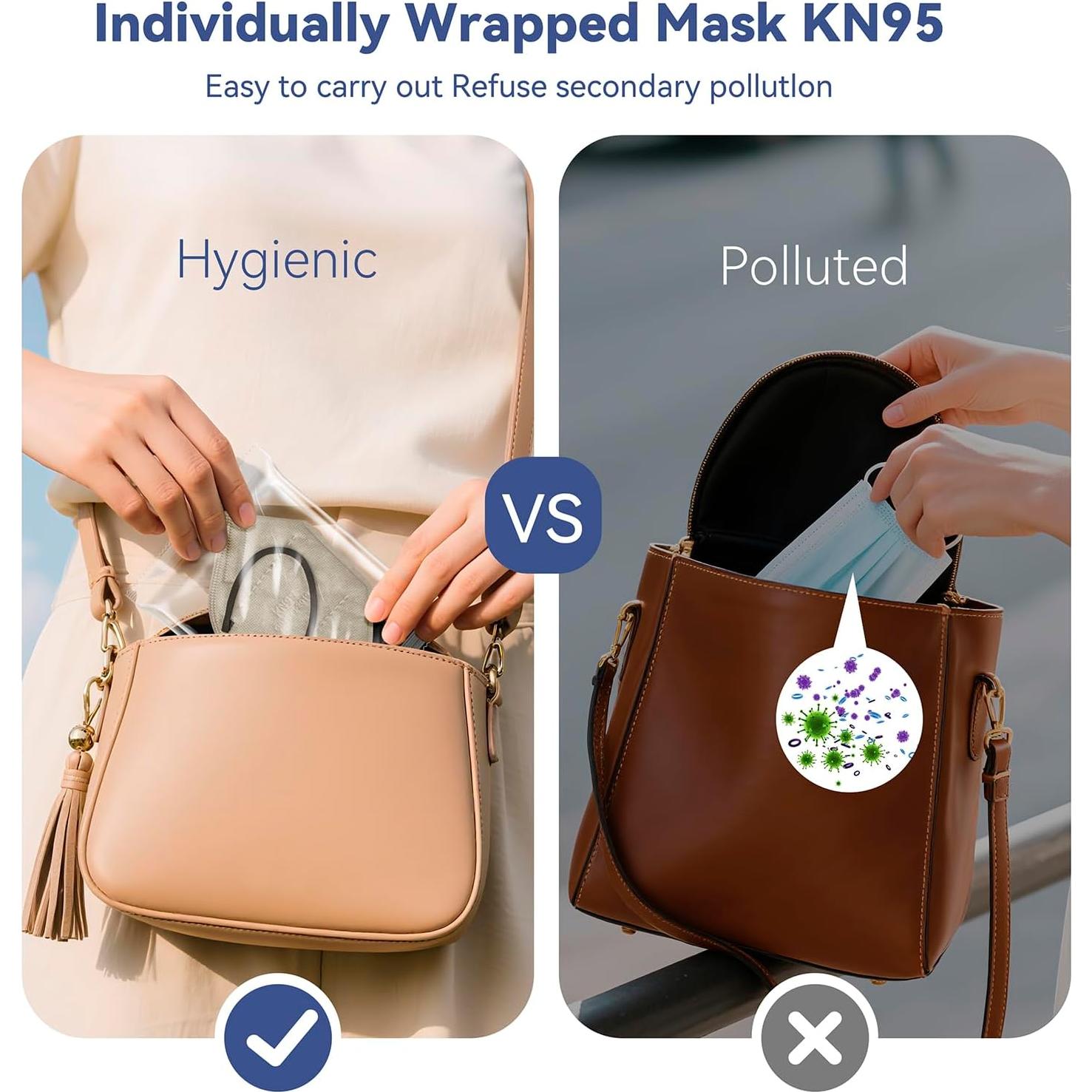 Mascarillas KN95 Desechables 100 Piezas Multicolor 5 Capas