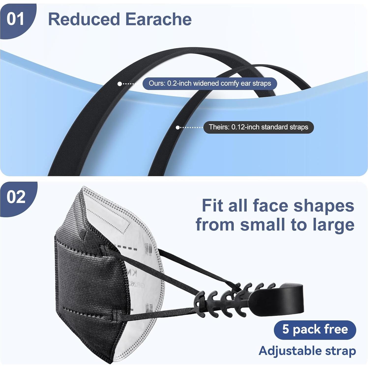 Mascarillas KN95 Desechables 100 Piezas Multicolor 5 Capas