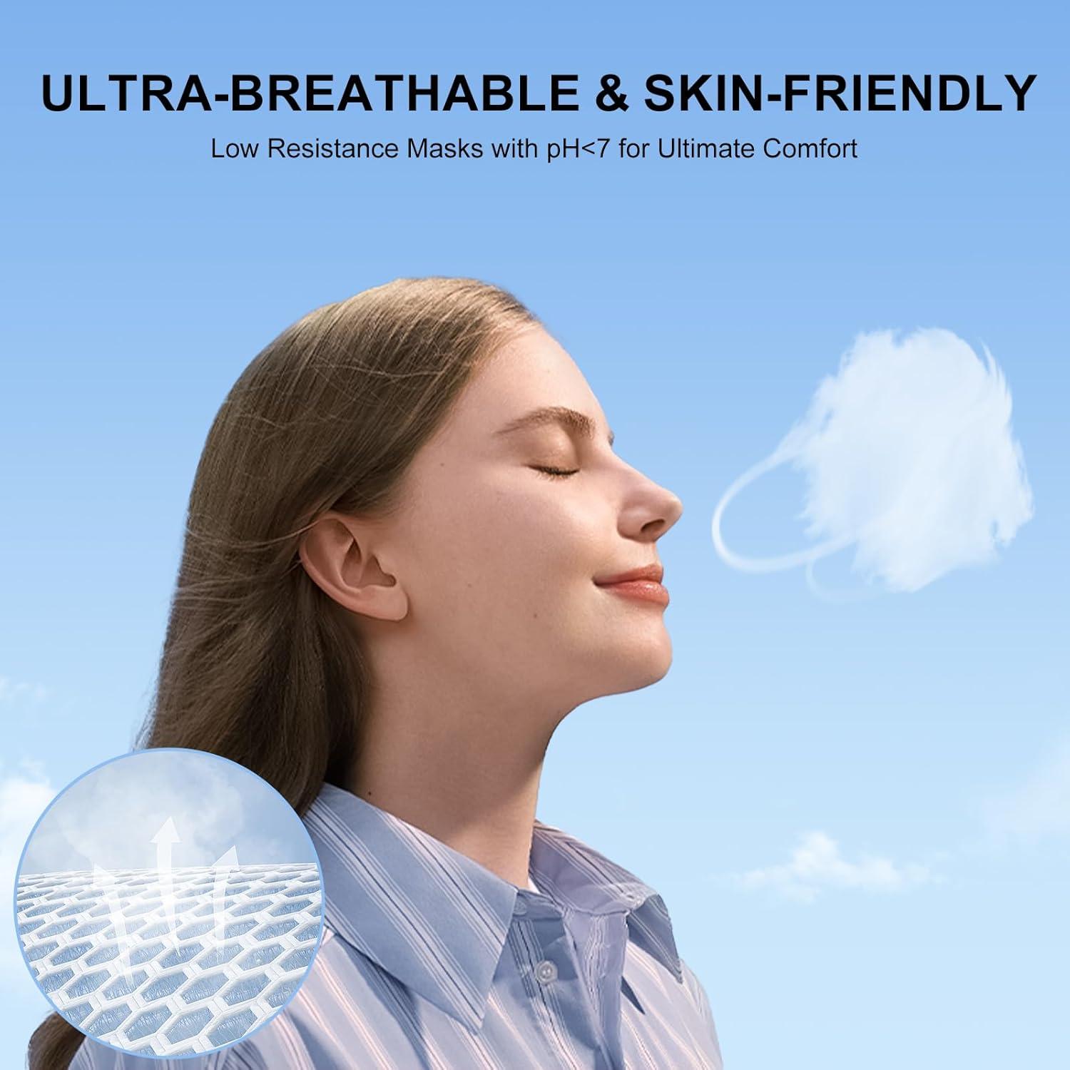 Mascarillas KN95 Desechables 100 Piezas Multicolor 5 Capas