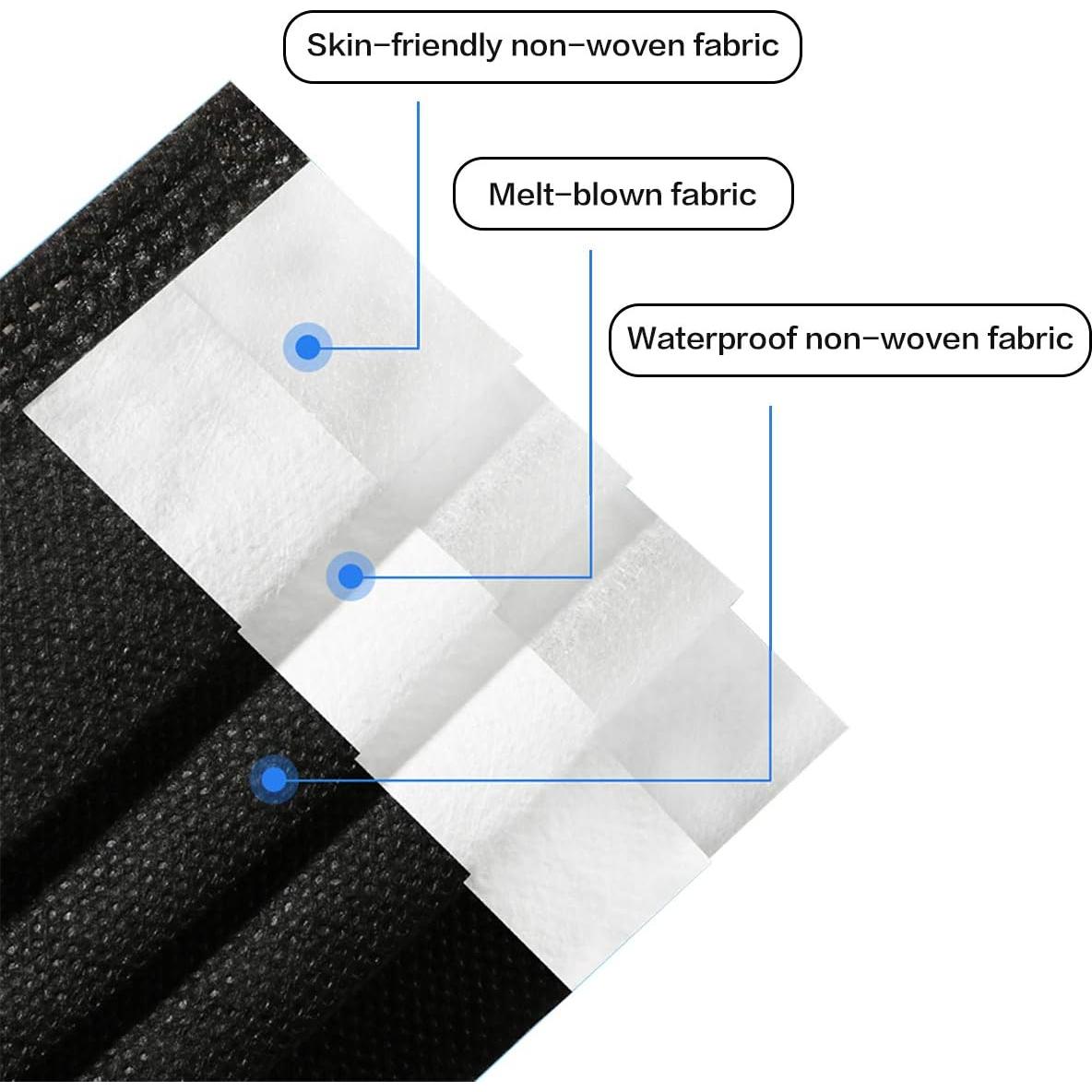 Paquete de 100 Mascarillas Desechables Negras DR.MOXA 3 Capas