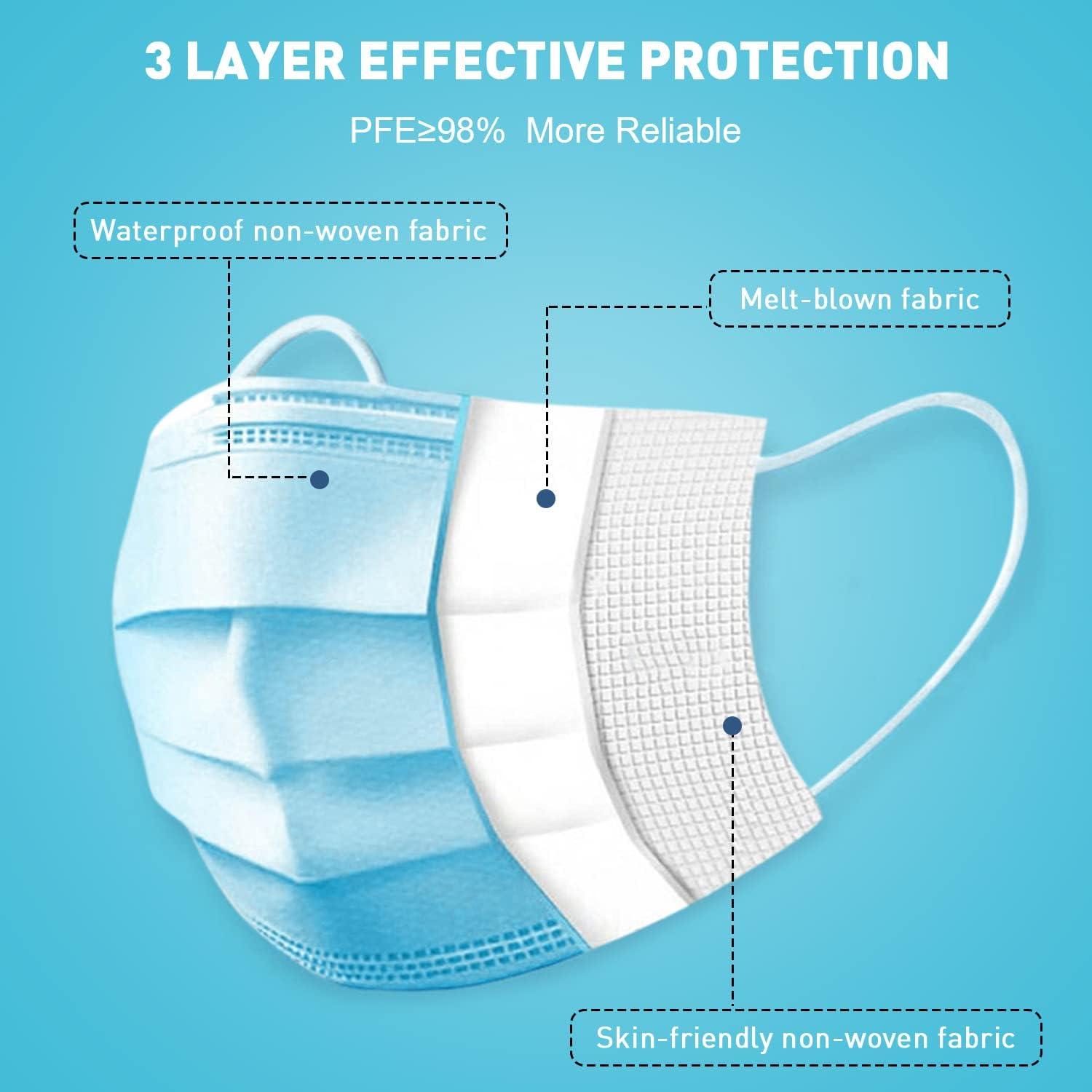 Mascarillas Desechables DR.MOXA 100 Unidades 3 Capas PFE>95%