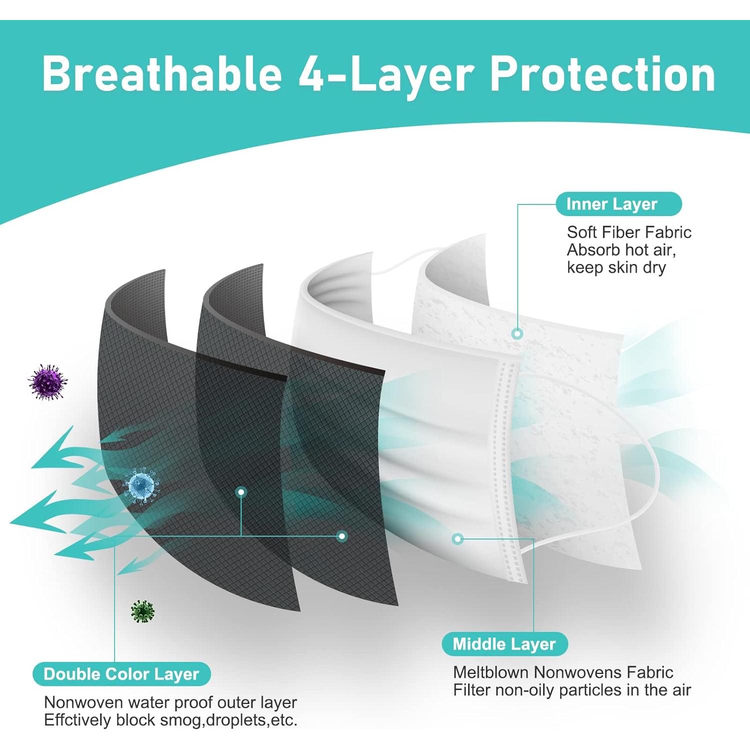 Mascarillas Desechables Negras 4 Capas Assacalynn 50PCS