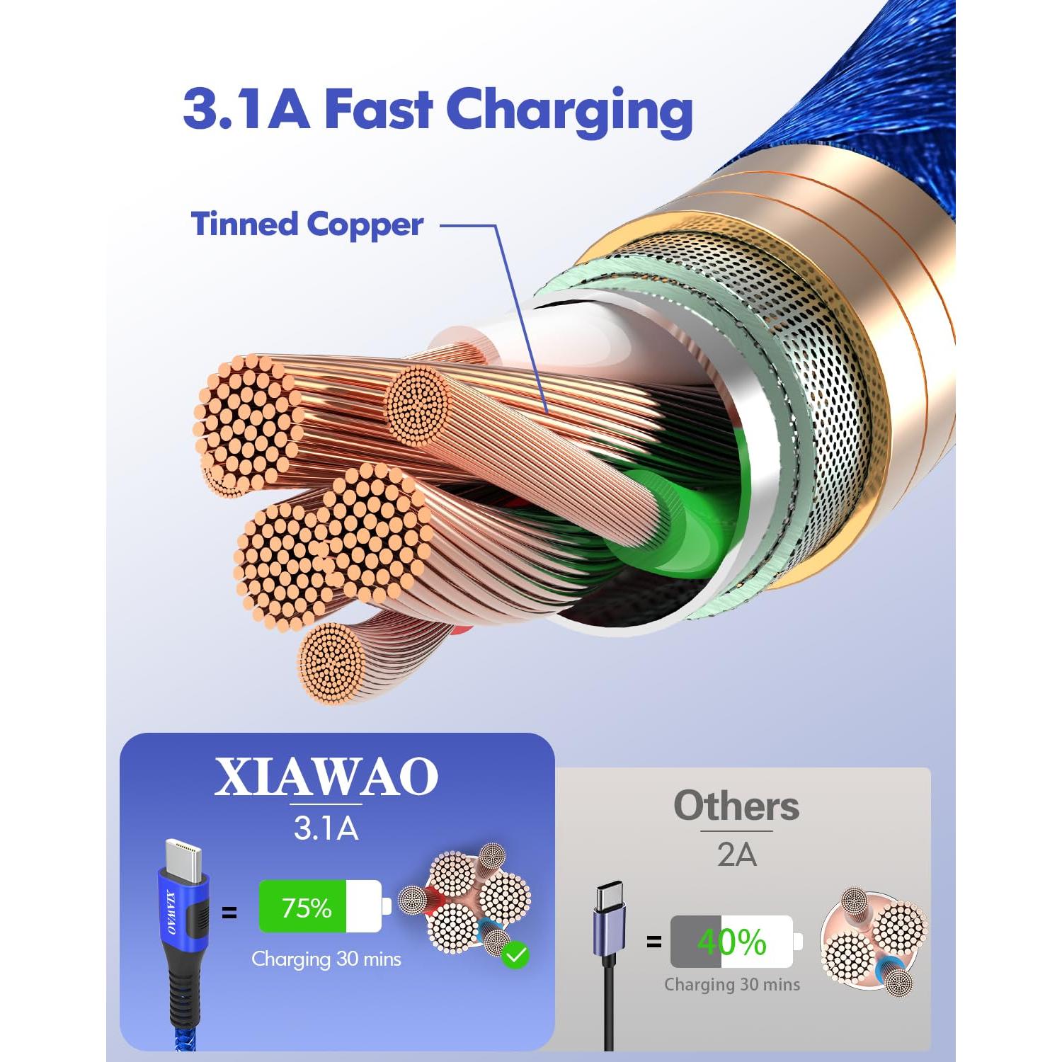 Cable USB a USB C XIAWAO 6-Pack 1.83m y 2.74m Carga Rápida