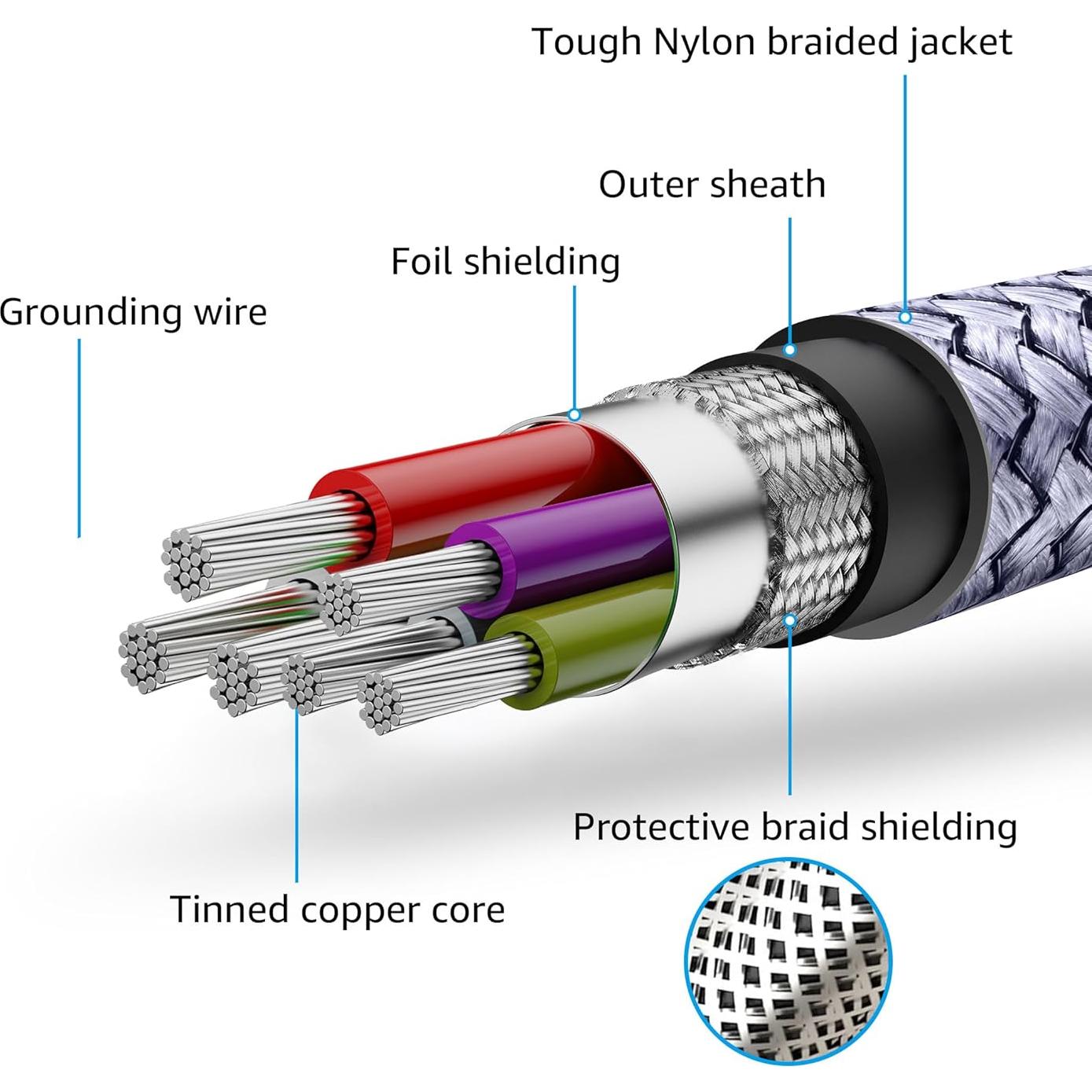 Cable USB C 1.83 m Ruaeoda 2Pack Carga Rápida 3.1A