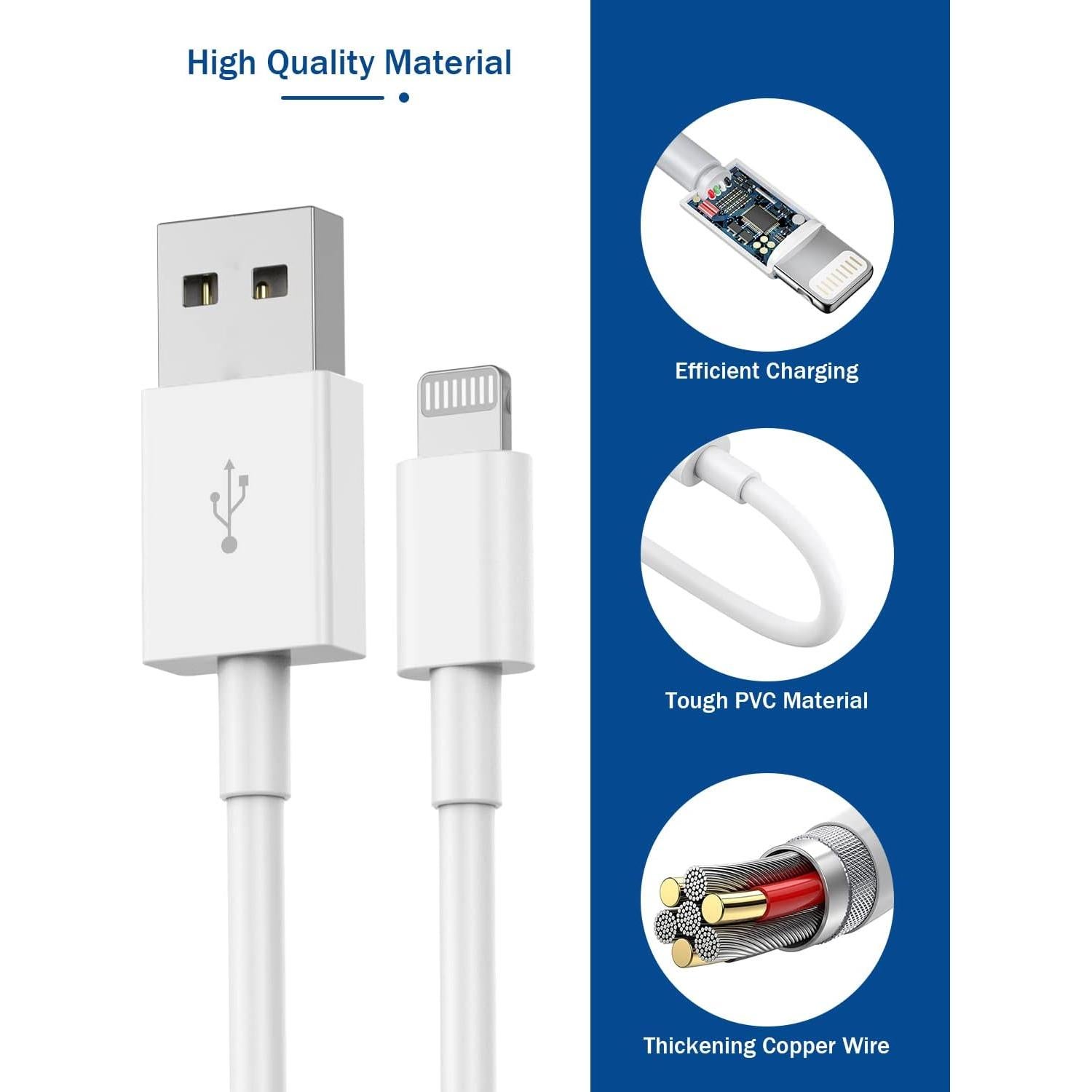 Cargador iPhone 2Pack 6FT USB a Lightning Carga Rápida