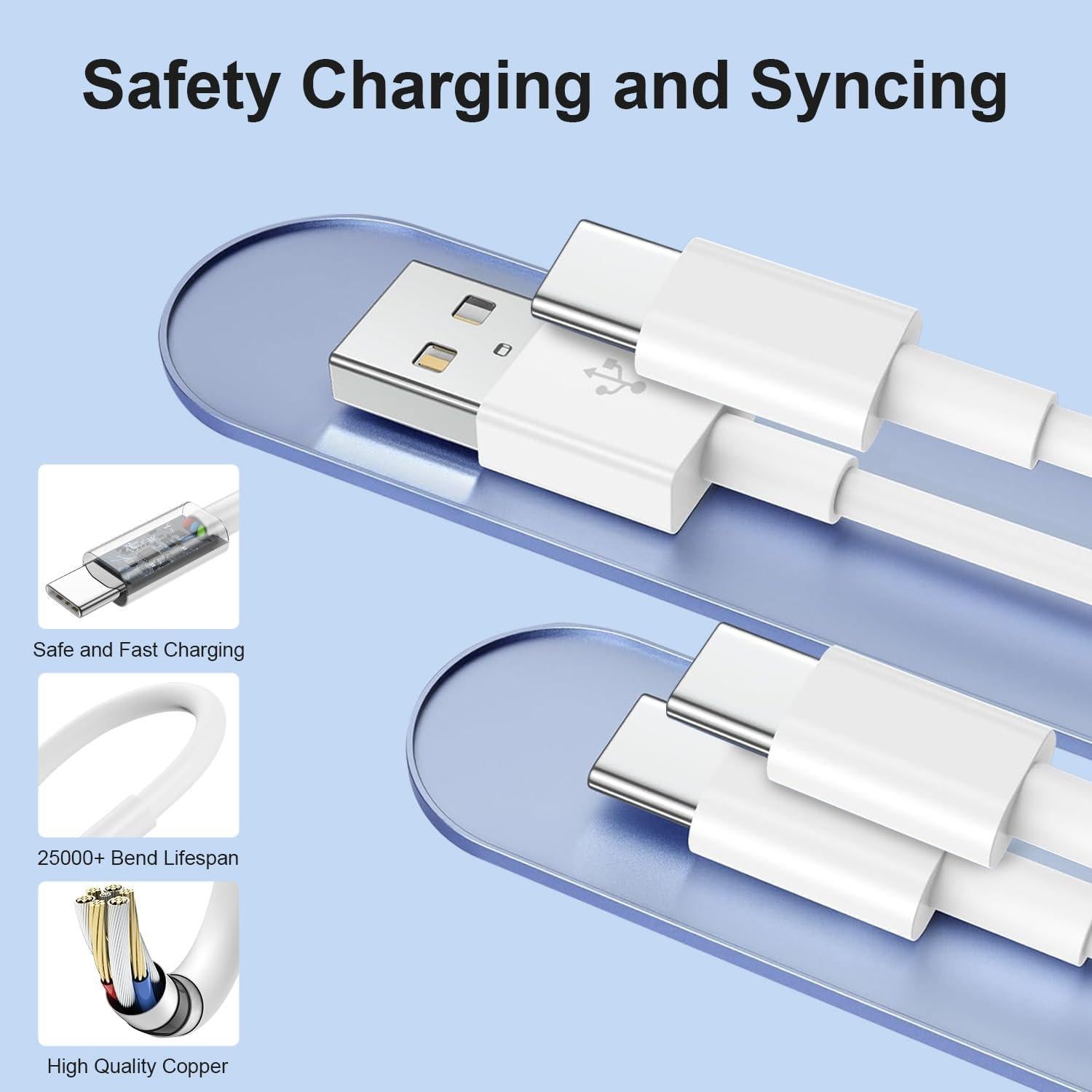 Cable de carga USB C Cabepow 60W 4-Pack 3FT y 6FT Blanco