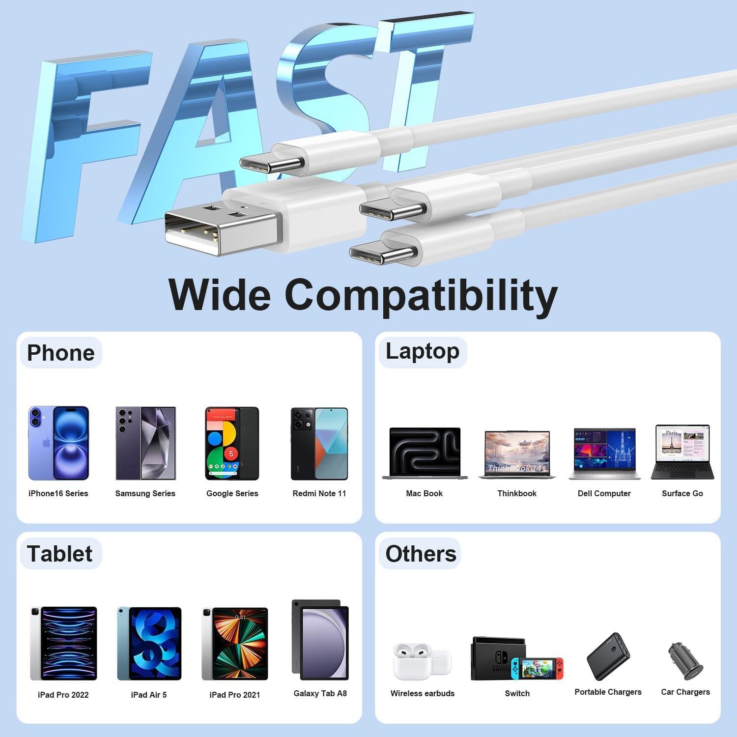 Cable de carga USB C Cabepow 60W 4-Pack 3FT y 6FT Blanco