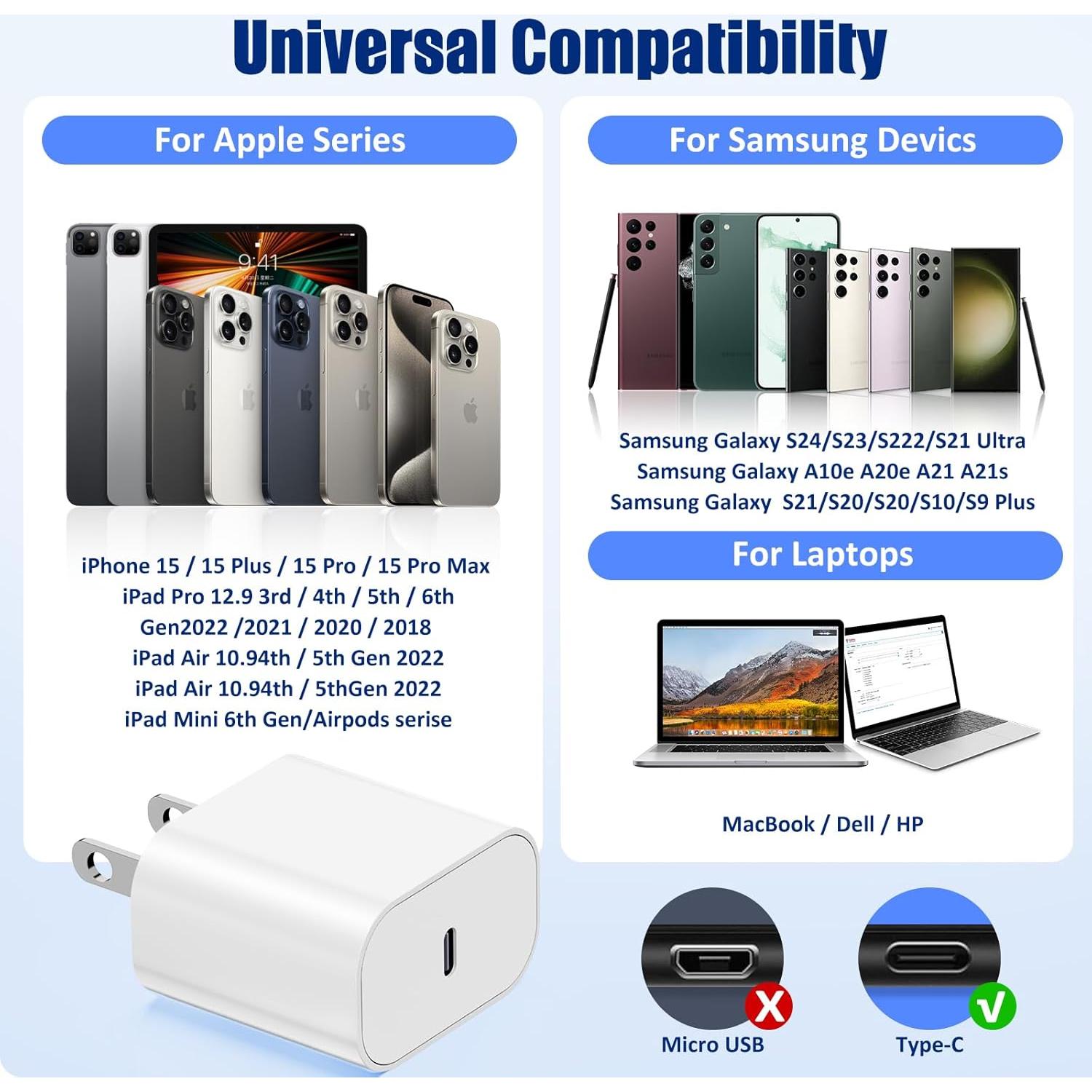 Cargador Rápido 20W Weiship + 3 Cables USB-C 0.91/1.98/3.05m