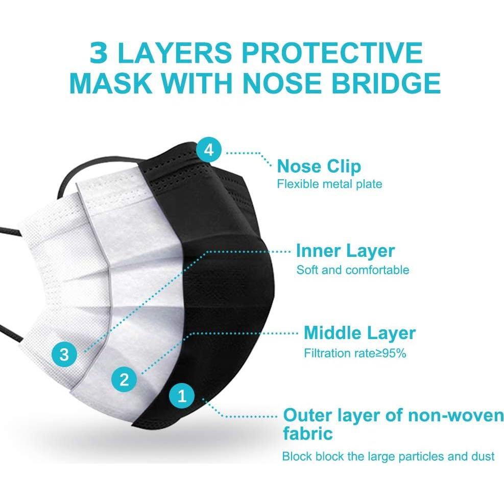 Mascarillas Desechables Negras EHH 50 Pcs 3 Capas Ajustables