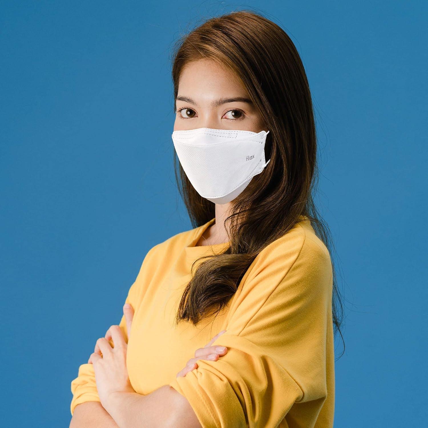 Mascarilla KF-94 Premium Blanca - 20 Paquetes - Hecho en Corea