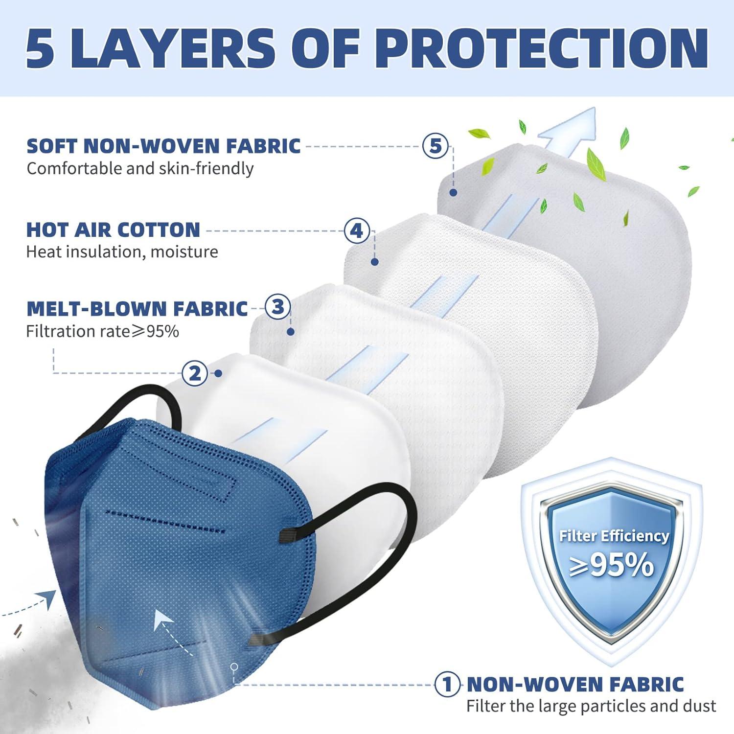 Mascarillas KN95 desechables 50 unidades 10 colores 5 capas