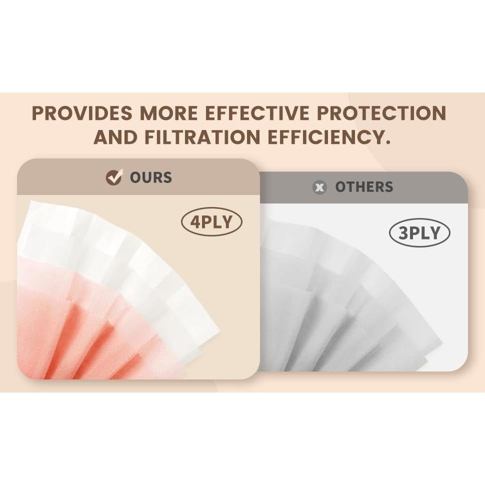 Mascarillas Desechables Multicolores NEWLA - 50 Piezas 4 Capas