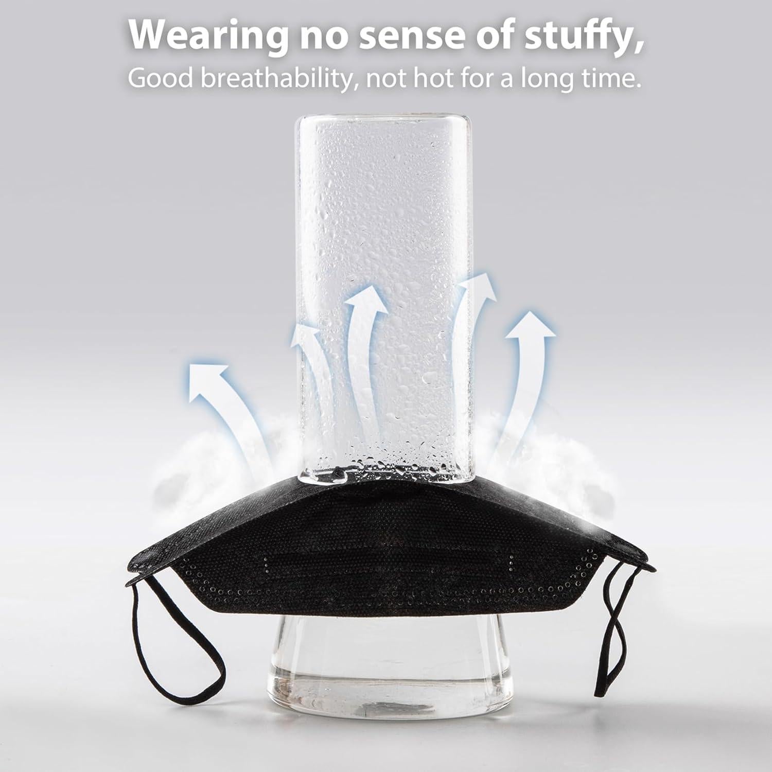 Mascarillas KN95 Borje Adultos 50 Unidades Negra 5 Capas