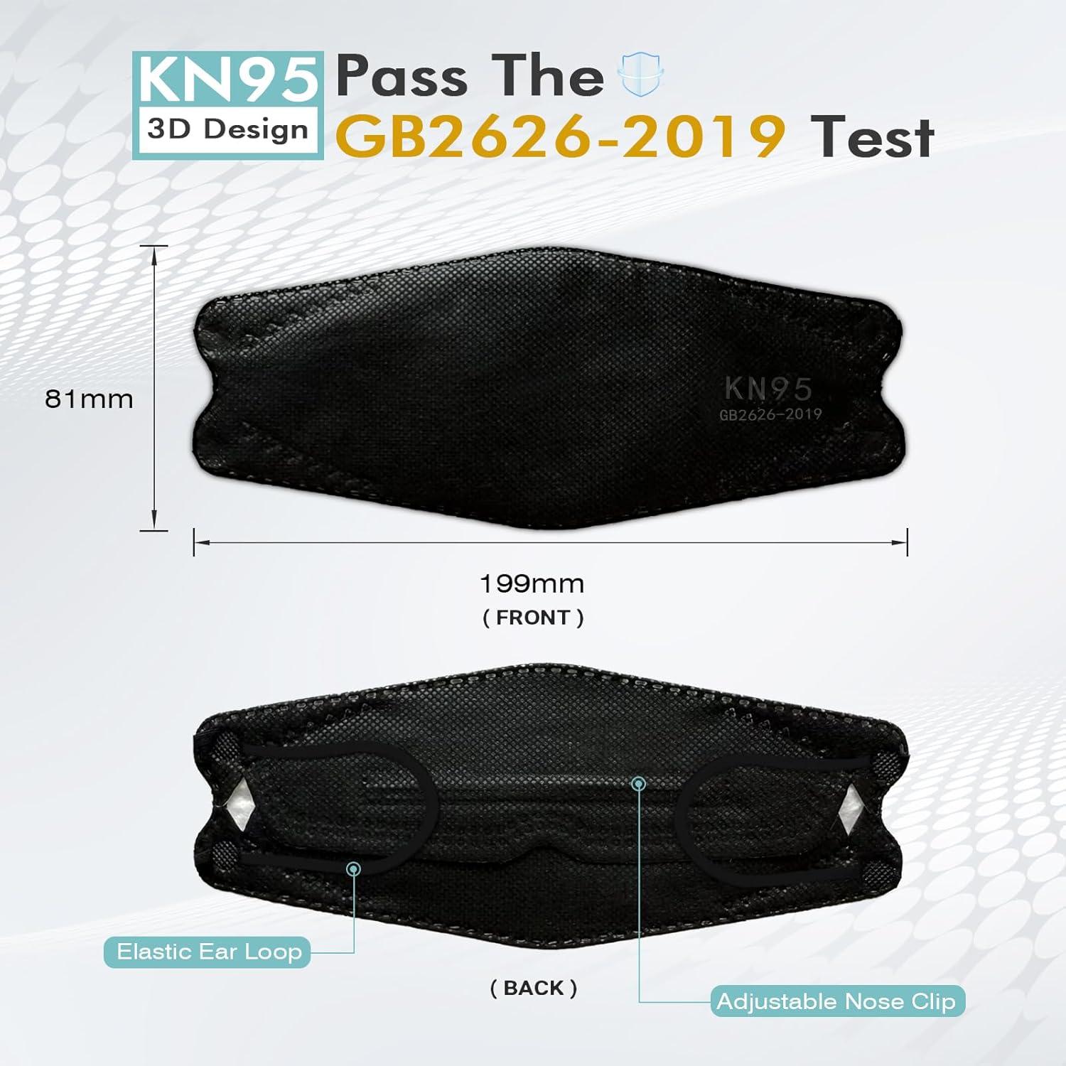 Mascarillas KN95 LEMENT, Paquete de 50 Unidades Transpirables