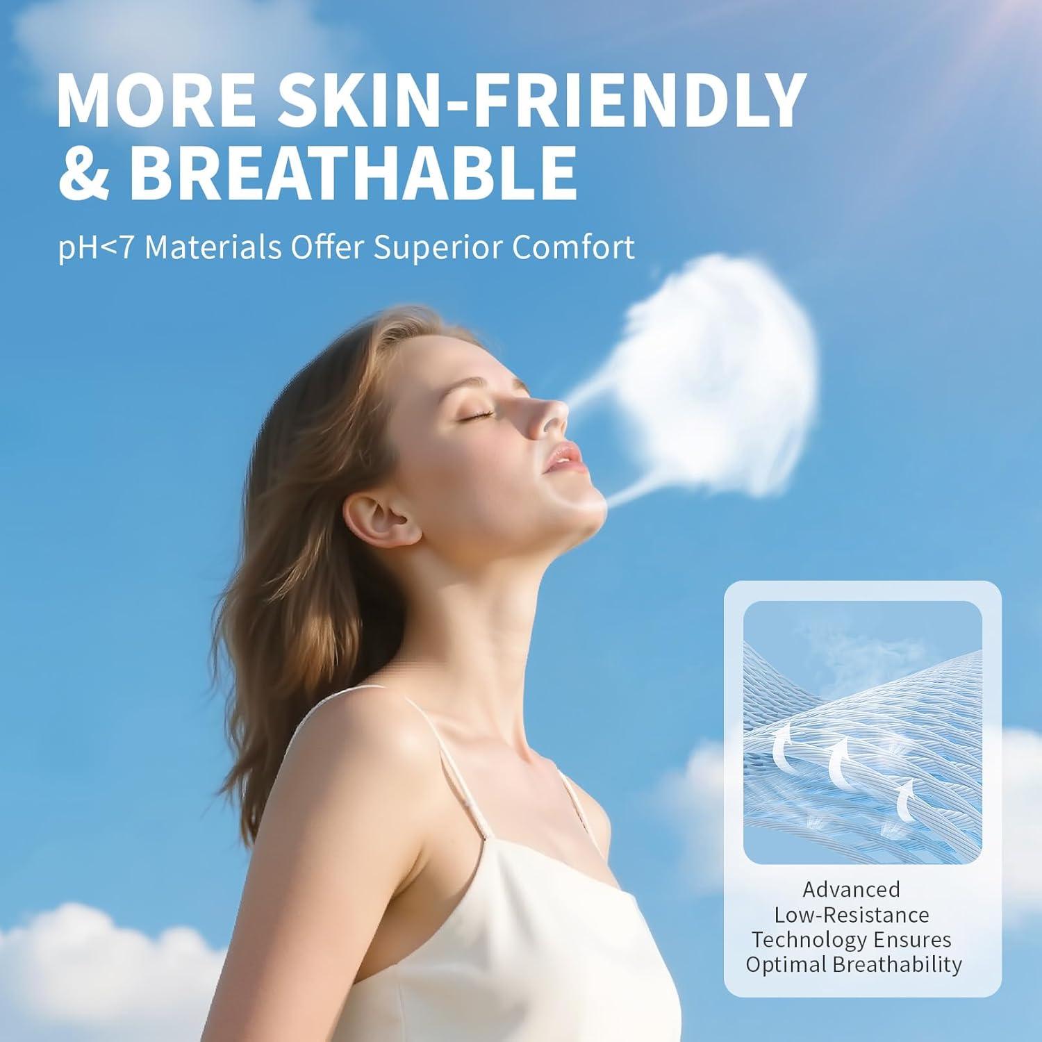 Mascarillas KN95 akgk 50 PCS Negras 5 Capas Transpirables