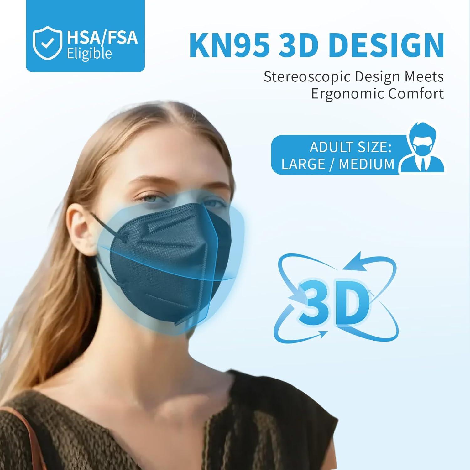 Mascarillas KN95 akgk 50 PCS Negras 5 Capas Transpirables