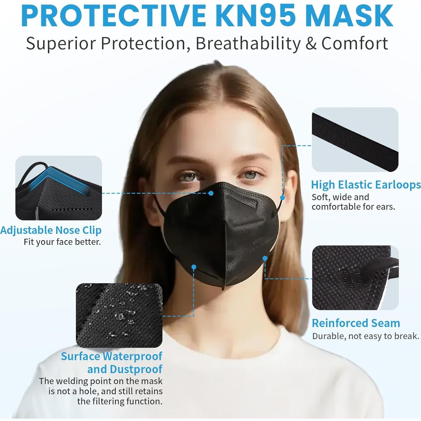 Mascarillas KN95 akgk 50 PCS Negras 5 Capas Transpirables