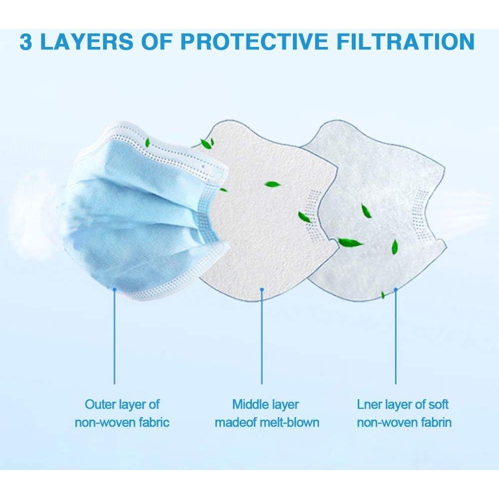 Mascarillas Faciales Desechables Montana West 2000 Pcs 3 Capas