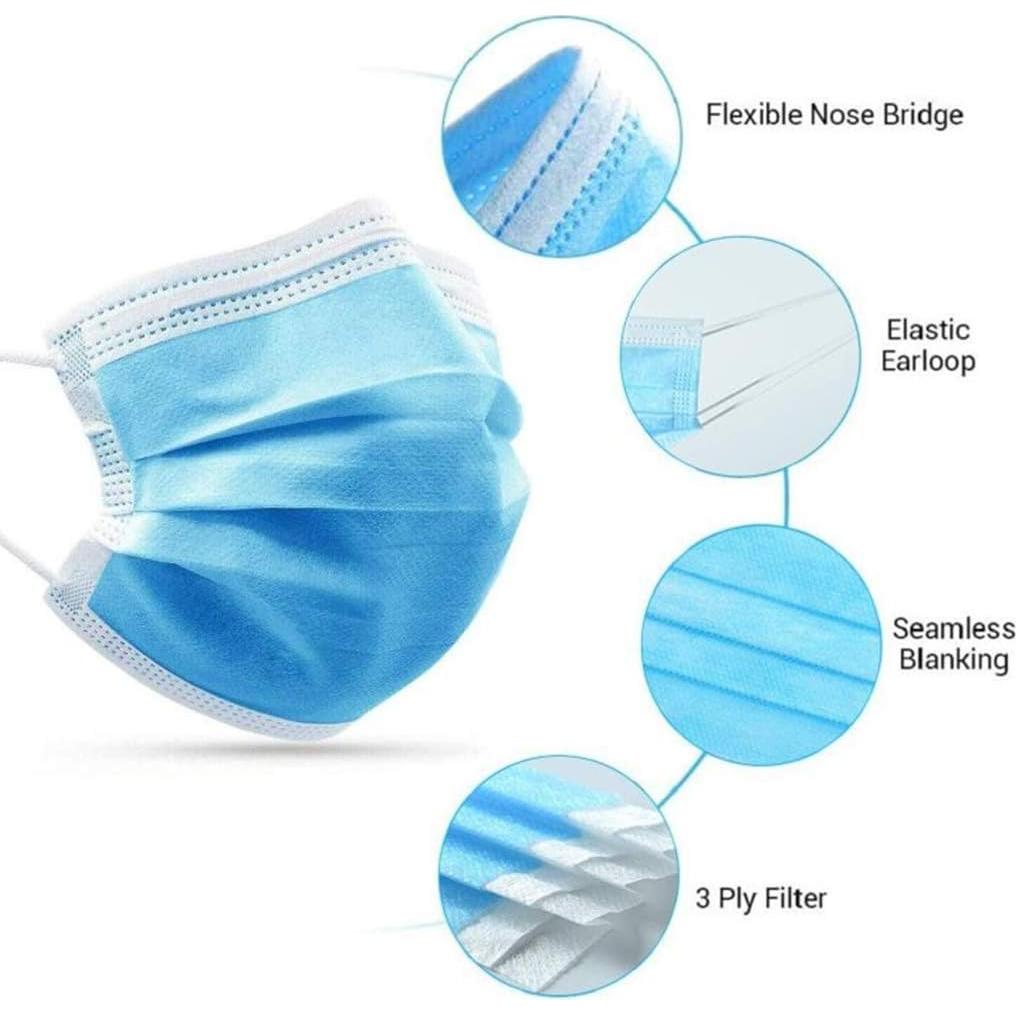 Mascarillas Faciales Desechables Montana West 2000 Pcs 3 Capas