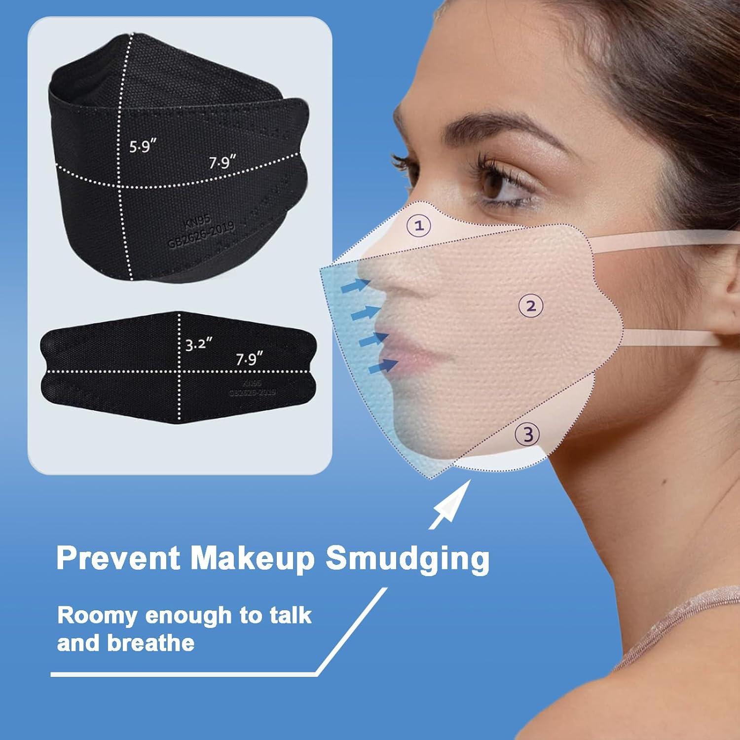 Mascarillas KN95 Negras 50 Unidades 5 Capas Eficiencia >95%