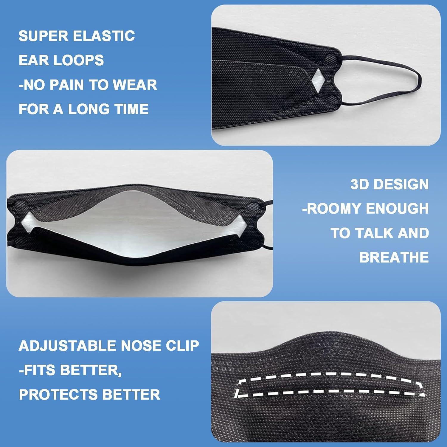 Mascarillas KN95 Negras 50 Unidades 5 Capas Eficiencia >95%