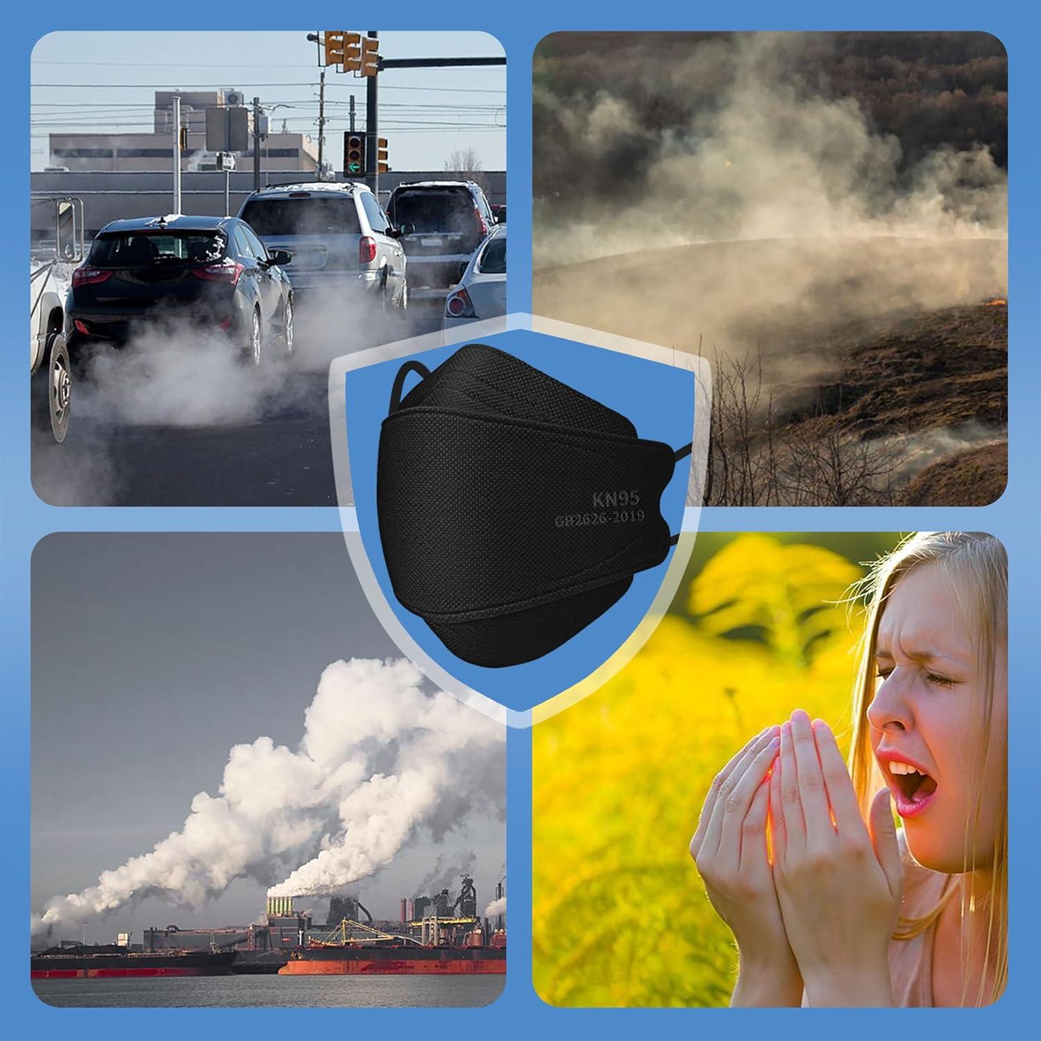 Mascarillas KN95 Negras 50 Unidades 5 Capas Eficiencia >95%