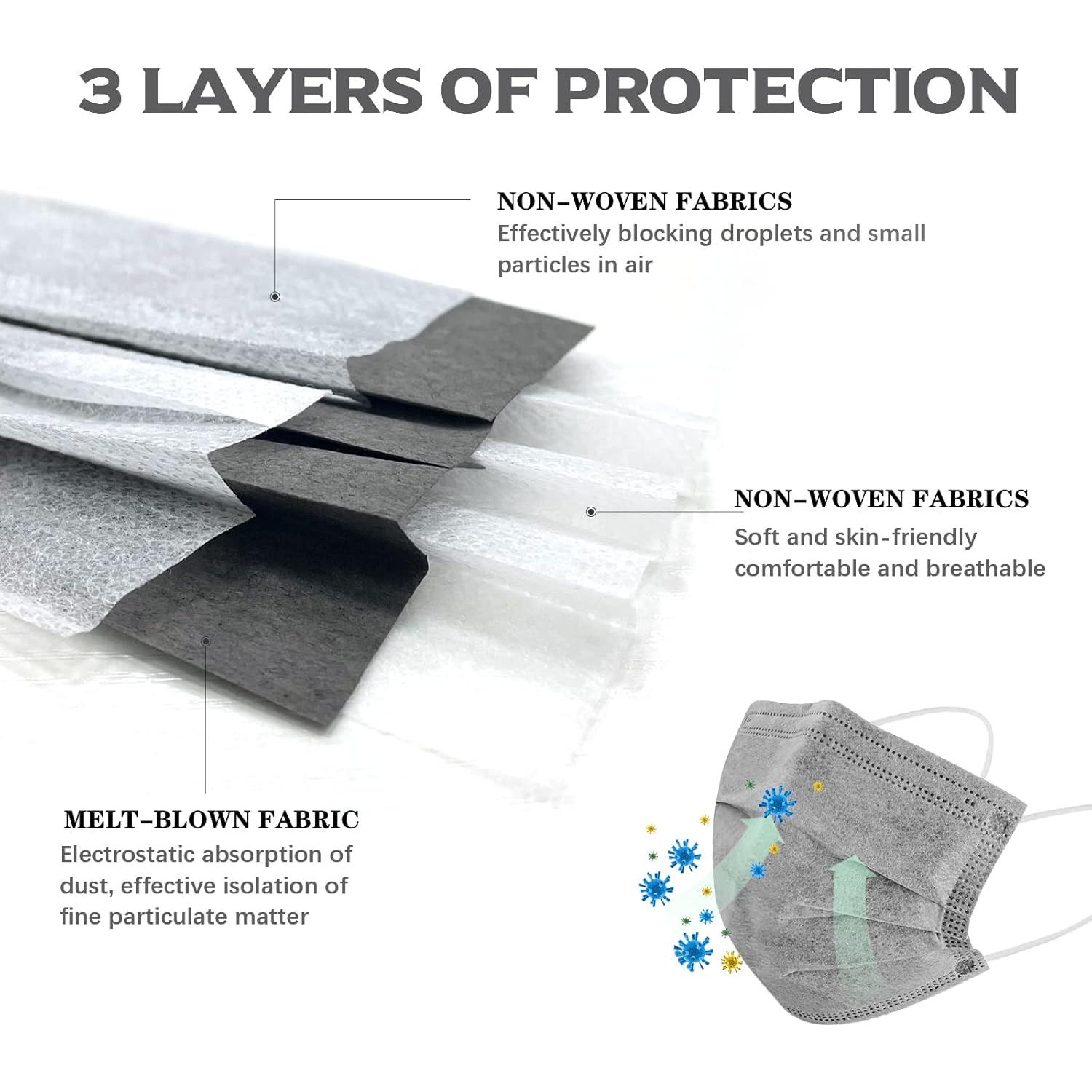 Mascarillas Desechables Wecolor 100 Pcs 3 Capas Gris