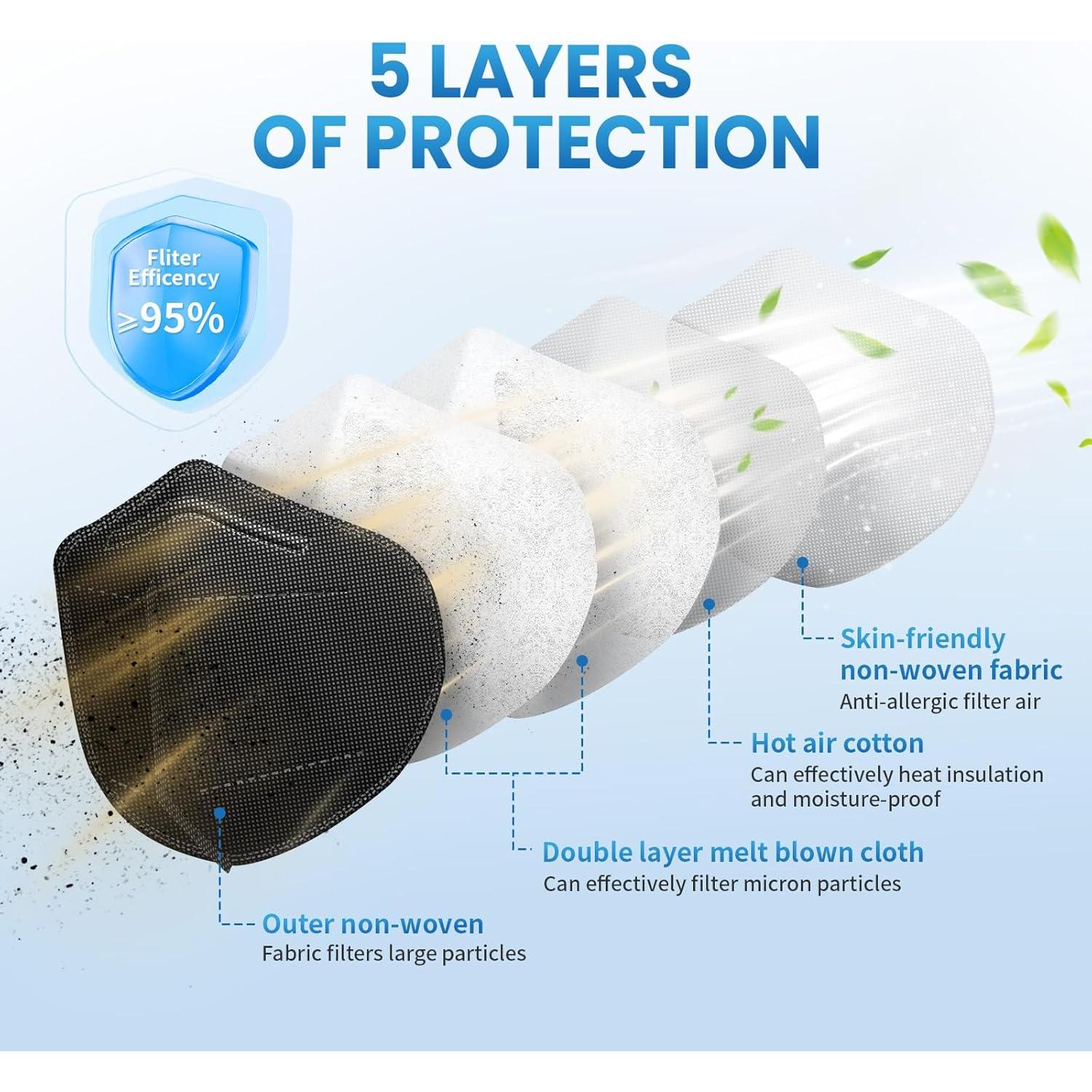 Mascarillas KN95 Borje 50 Pcs Multicolor 5 Capas Adultos