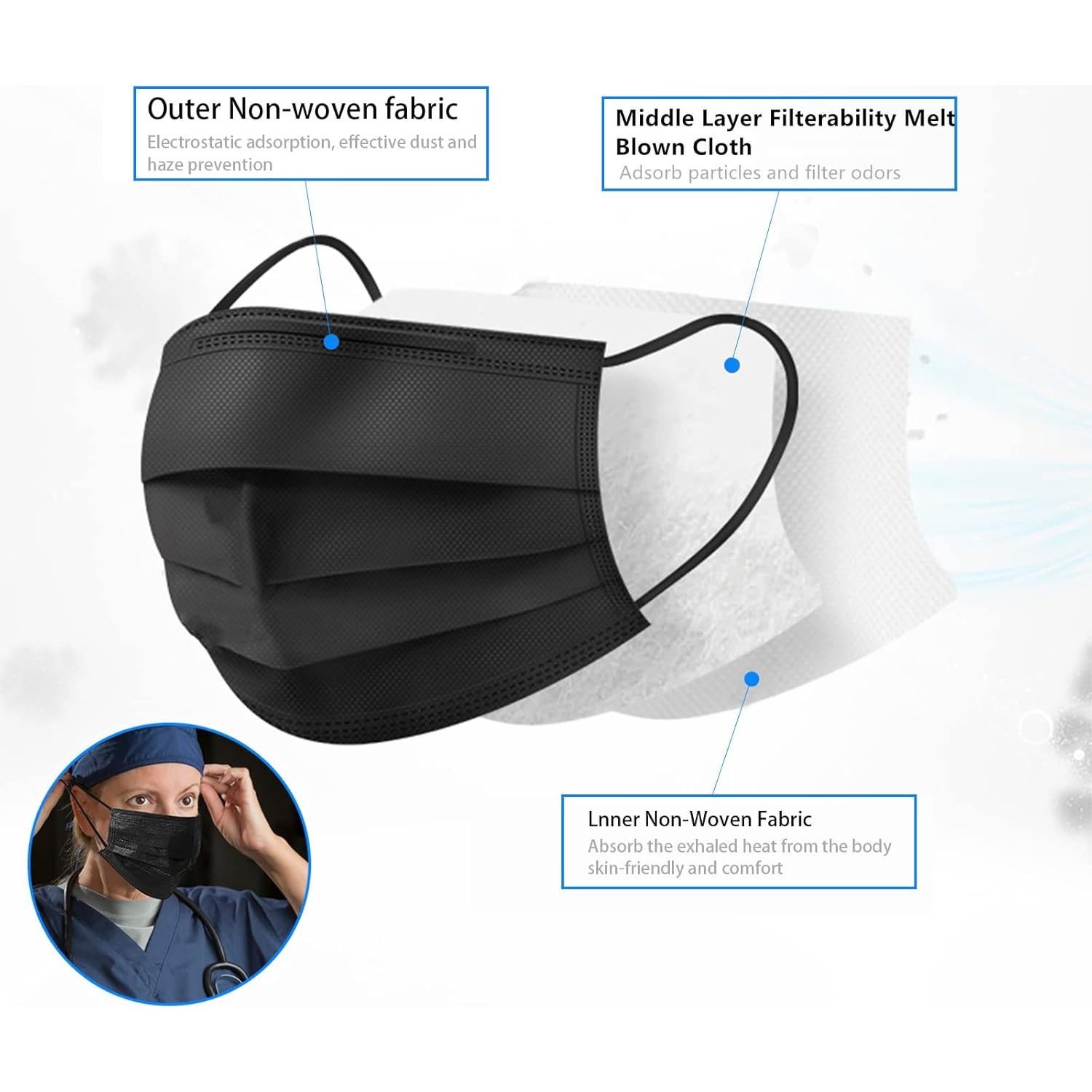 Mascarillas Desechables Negras MFCRERO - Paquete de 50 Unidades