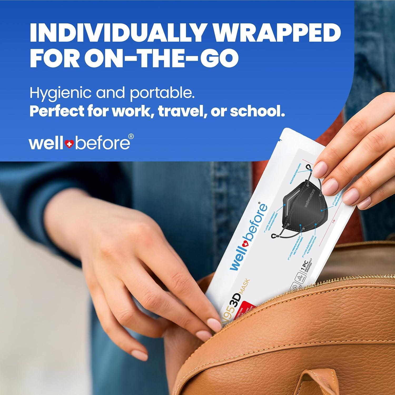 Mascarillas KN95 3D Premium Paquete de 10, Ajustables, Negras