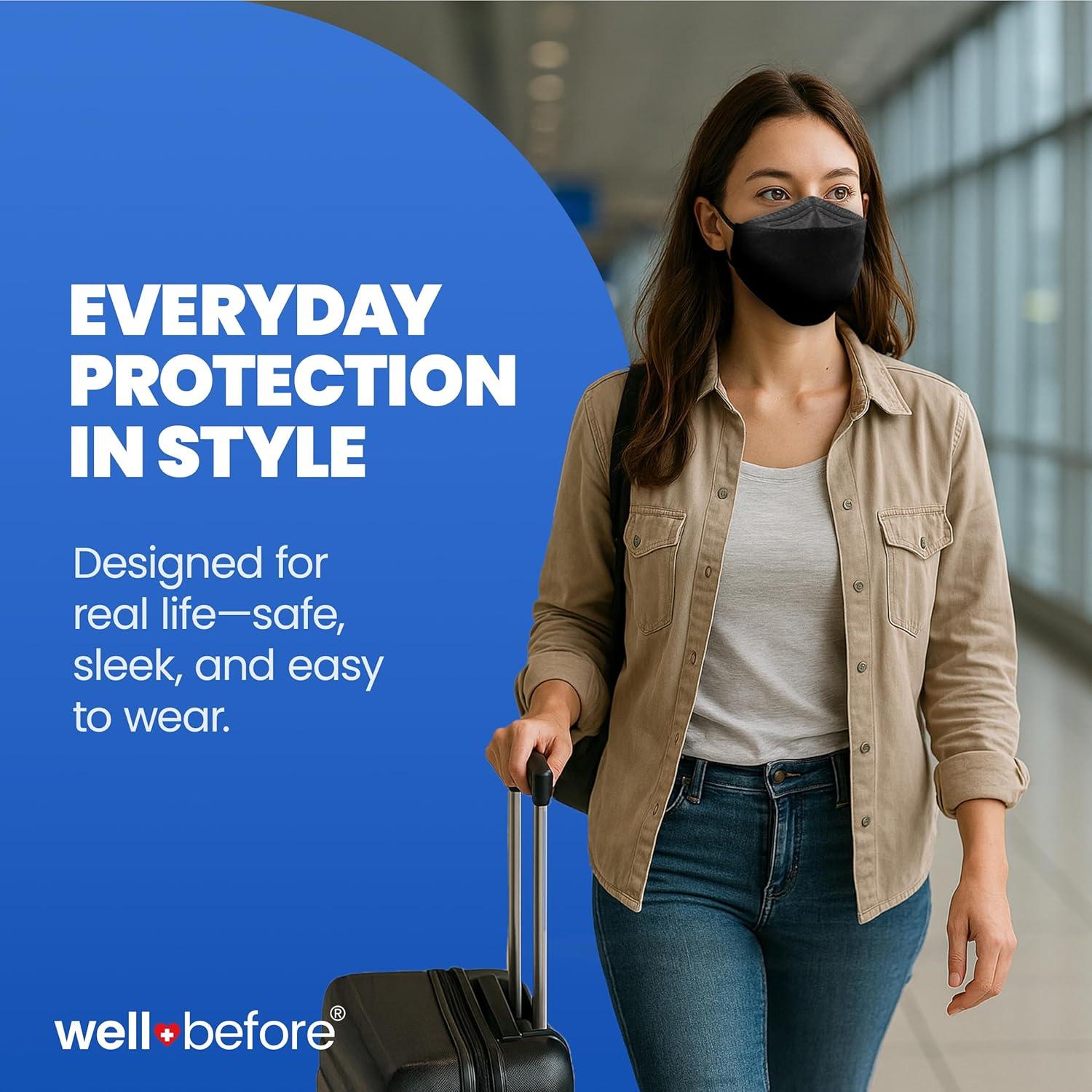 Mascarillas KN95 3D Premium Paquete de 10, Ajustables, Negras