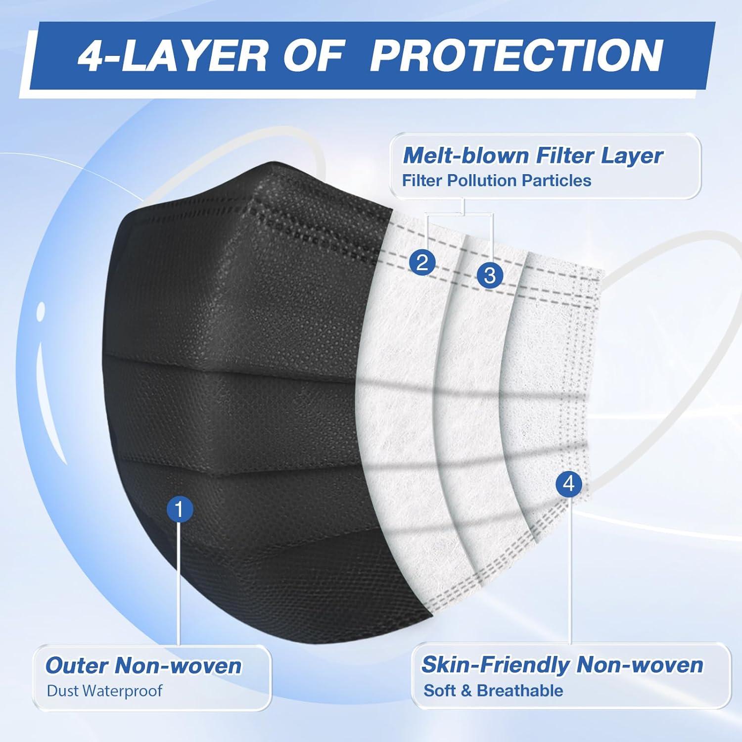 Mascarillas Desechables Negras XDX - Paquete de 50 Unidades 4 Capas