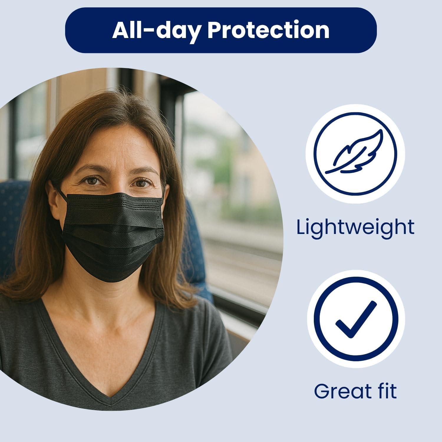 Mascarillas Desechables Negras MagiCare - 50 Unidades 3 Capas