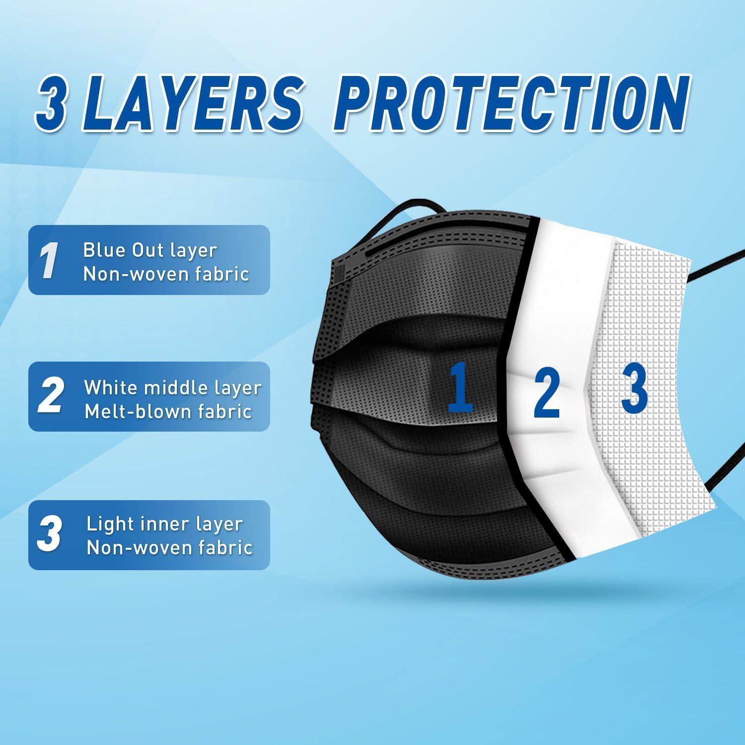 Paquete de 100 Mascarillas Desechables Negras DR.MOXA 3 Capas