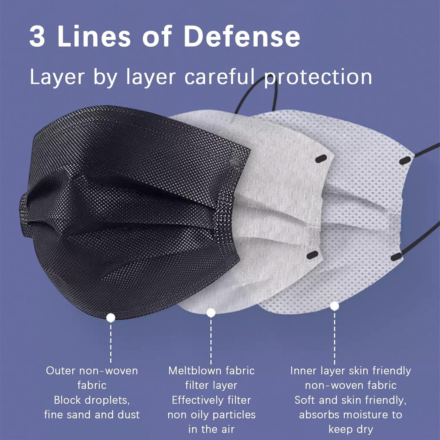 Mascarillas Desechables Negras MEESOUL 1000 PCS 3 Capas