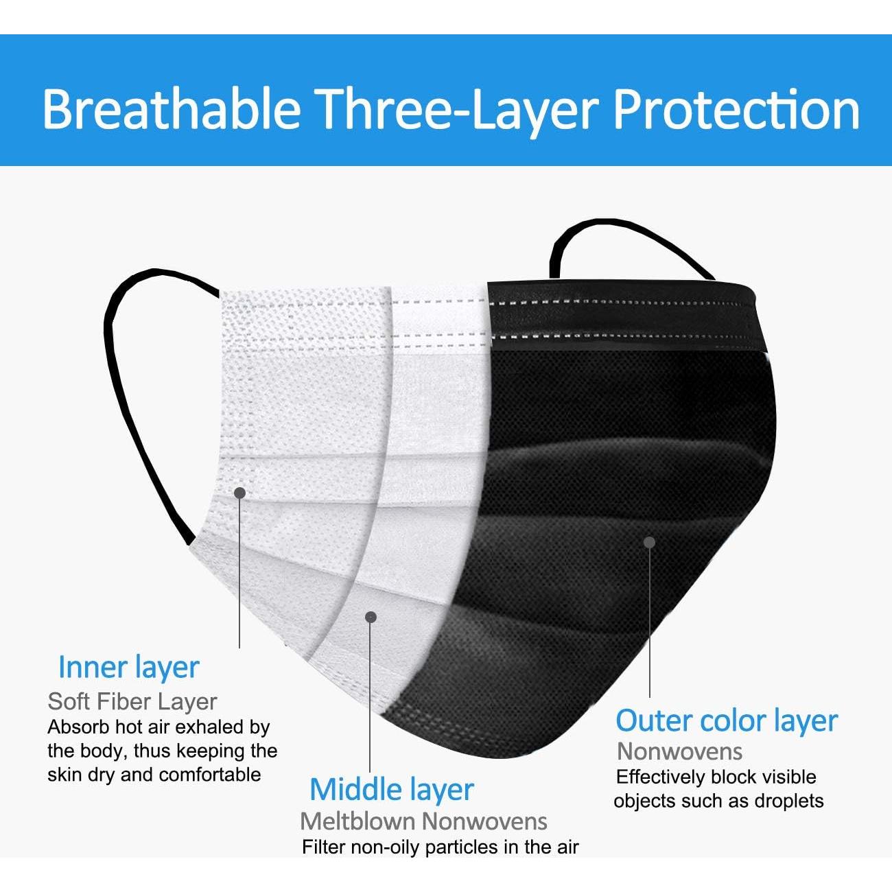 Mascarillas Desechables Negras HUHETA 100 Pcs 3 Capas Transpirables