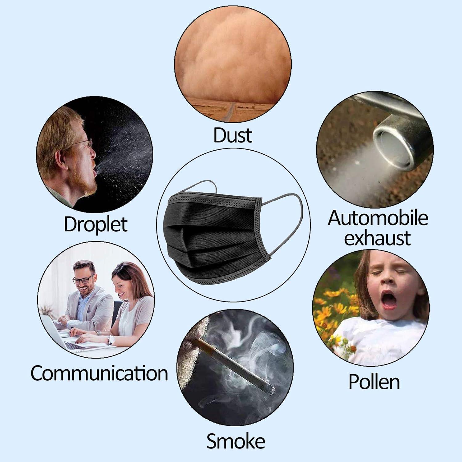 Mascarillas Desechables Negras HUHETA 100 Pcs 3 Capas Transpirables