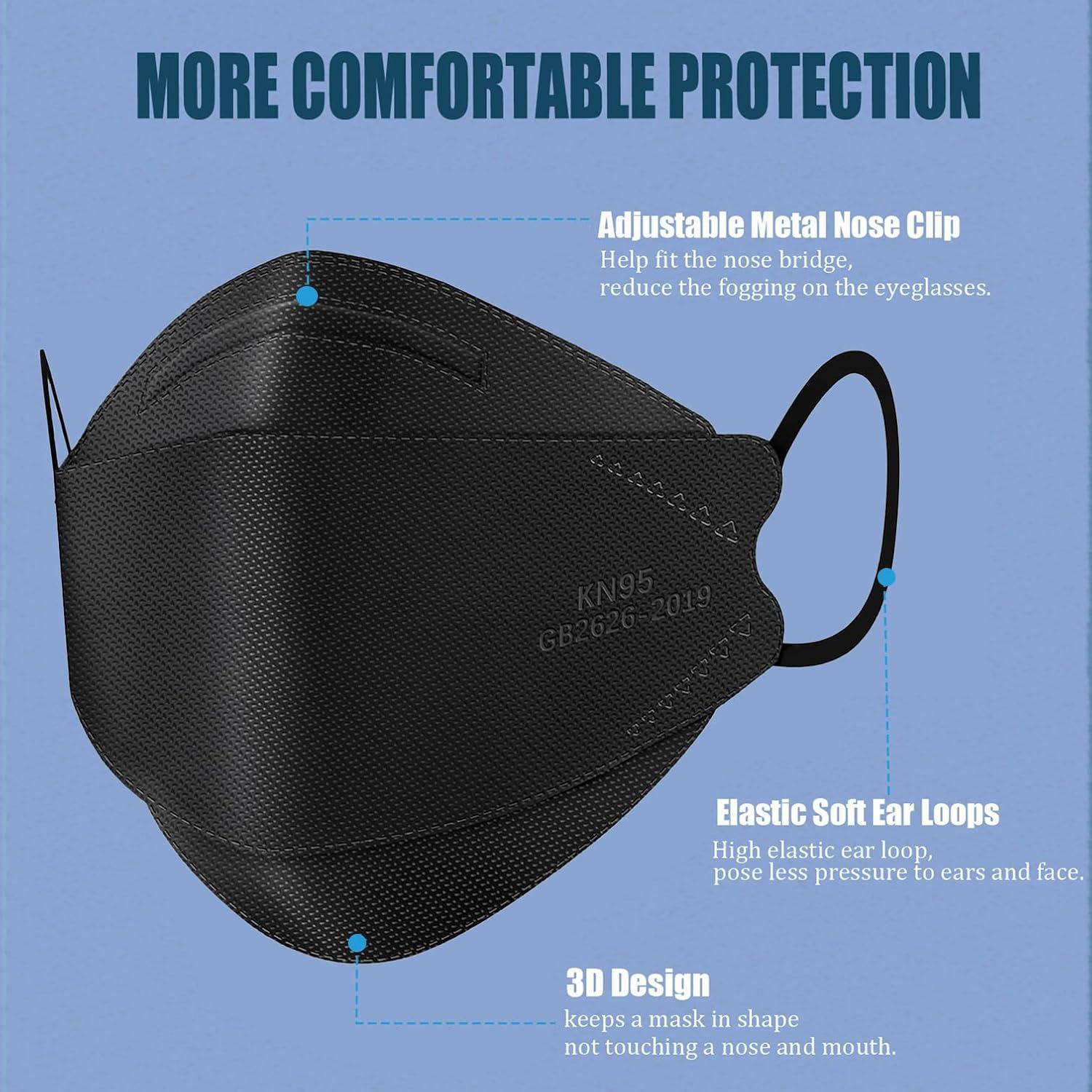 Mascarillas desechables KN95 AKGK 50 unidades negras 5 capas