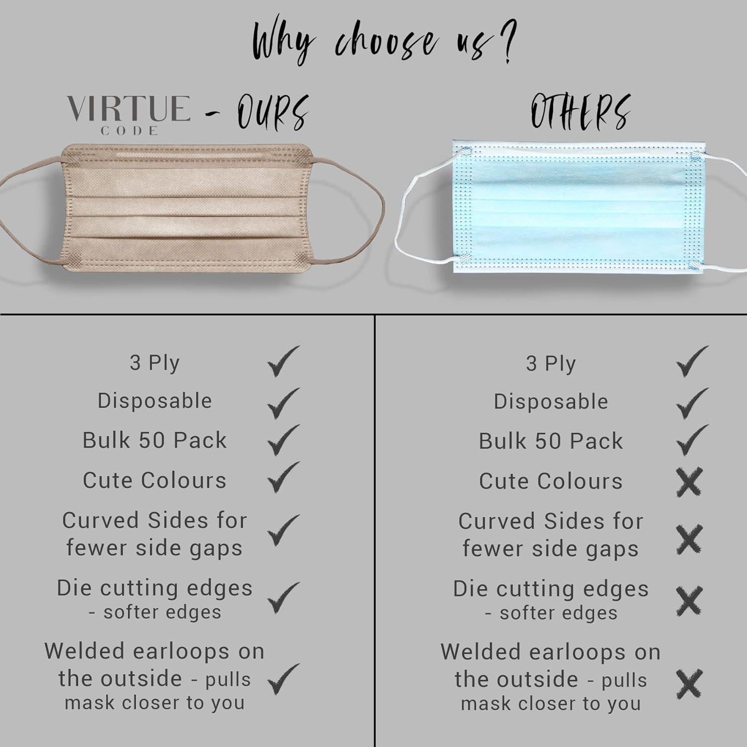 Mascarillas Desechables VIRTUE CODE 3 Capas 50 Unidades Beige