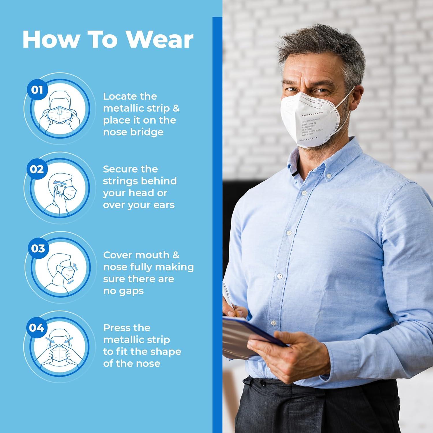 Mascarillas KN95 Lyka Paquete de 50 - Desechables 5 Capas