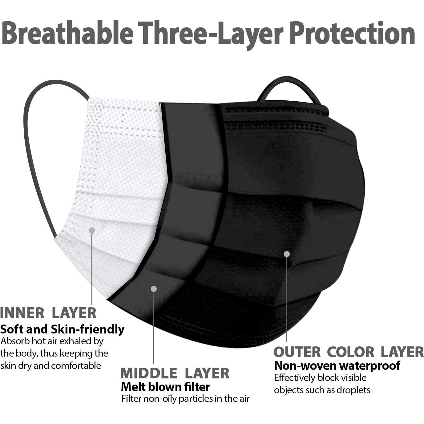 Mascarillas Desechables 3 Capas Finestic 50 Pcs Negras