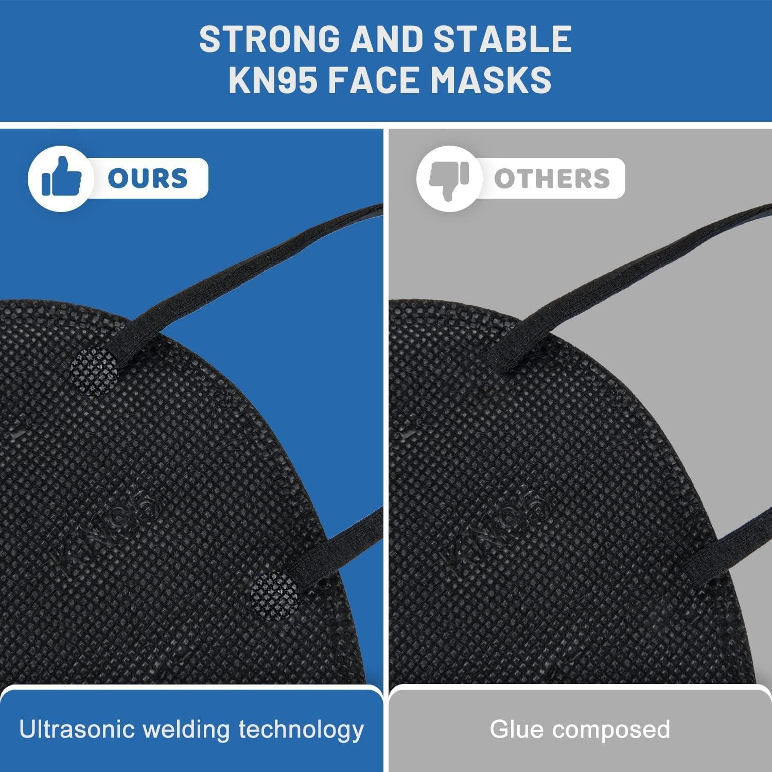 Mascarilla KN95 OPECTICID 60pcs Negra 5 Capas >95% Filtración