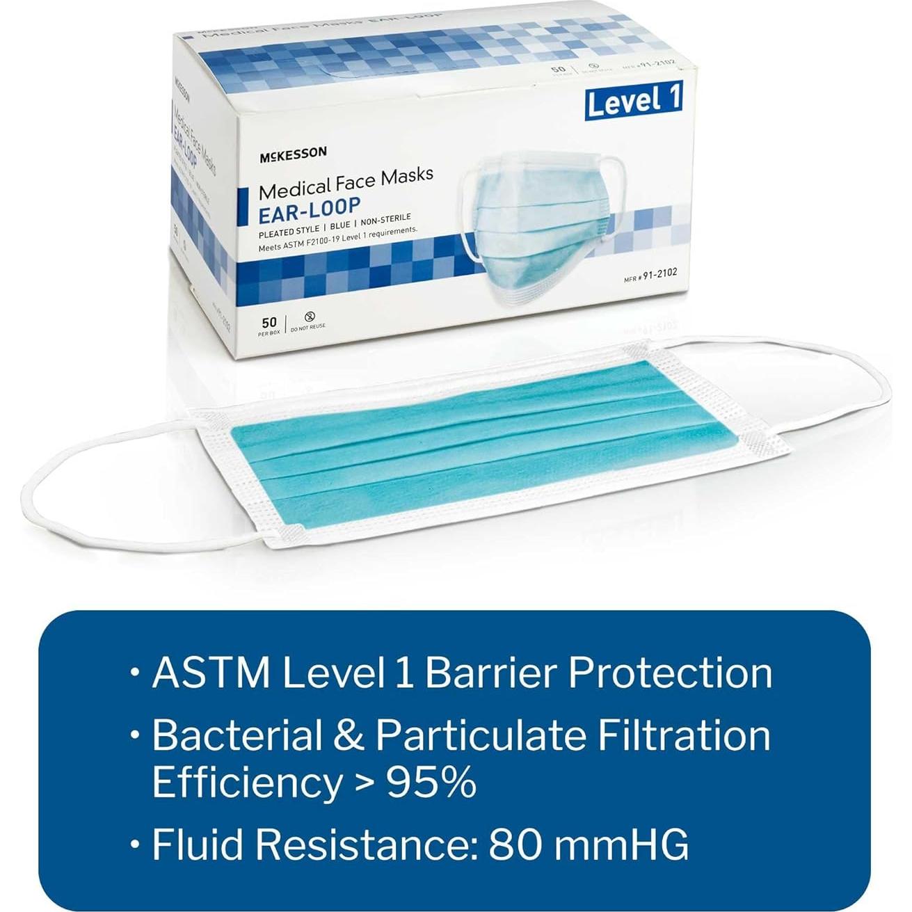 Mascarillas Médicas McKesson Nivel 1, 50 Unidades, Azul, 17.78x9.53 cm