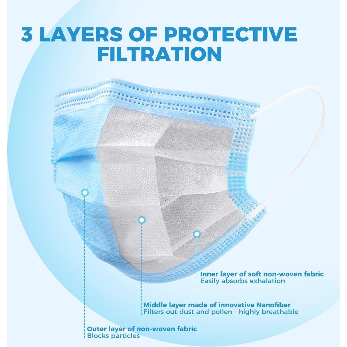 Mascarillas Desechables 3 Capas ZUBREX 50 Pcs Azul