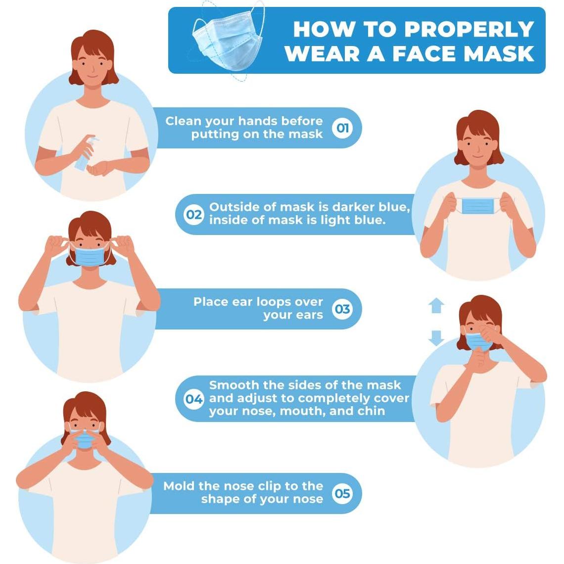 Mascarillas Desechables 3 Capas ZUBREX 50 Pcs Azul