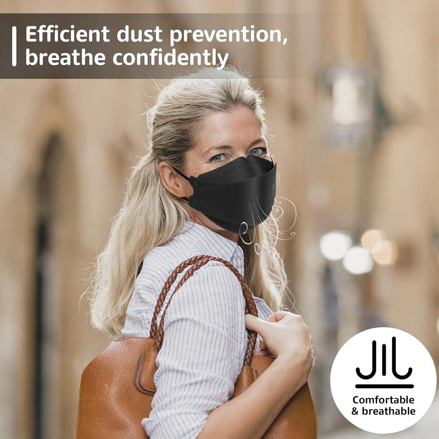 Mascarillas KN95 HIWUP Paquete de 50, Negra, Alta Protección